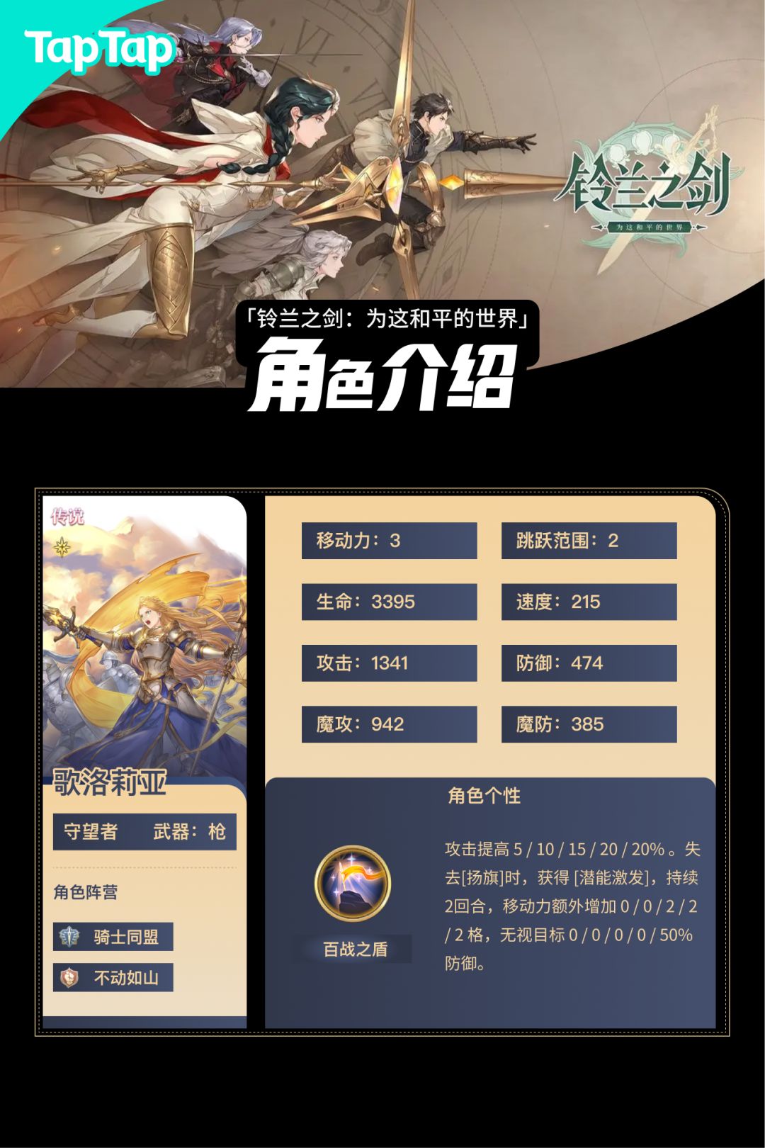 【Wiki】 角色 - 歌洛莉亚截图