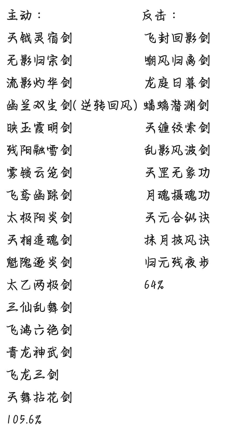 逐风重剑过武穆山庄参考 2