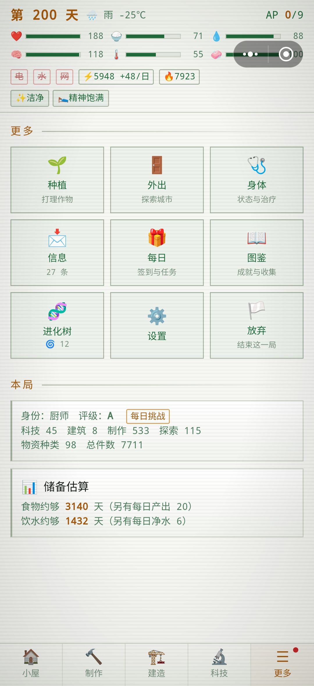 希望作者能多加些可玩性 4
