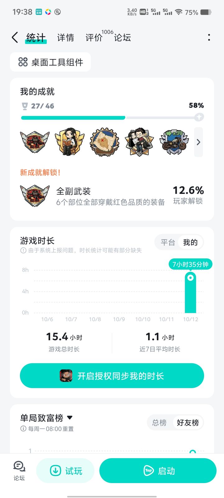 历经15.4小时,终于拿下sp截图