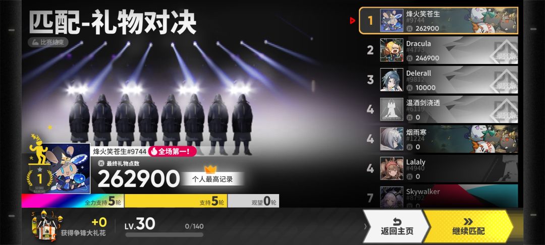 全胜夺冠 1