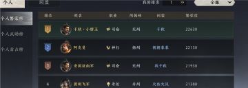 一测繁荣度第二，二测目前双区第一