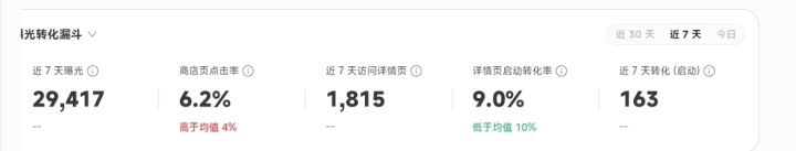 我想问问大佬这数据还有救吗?截图