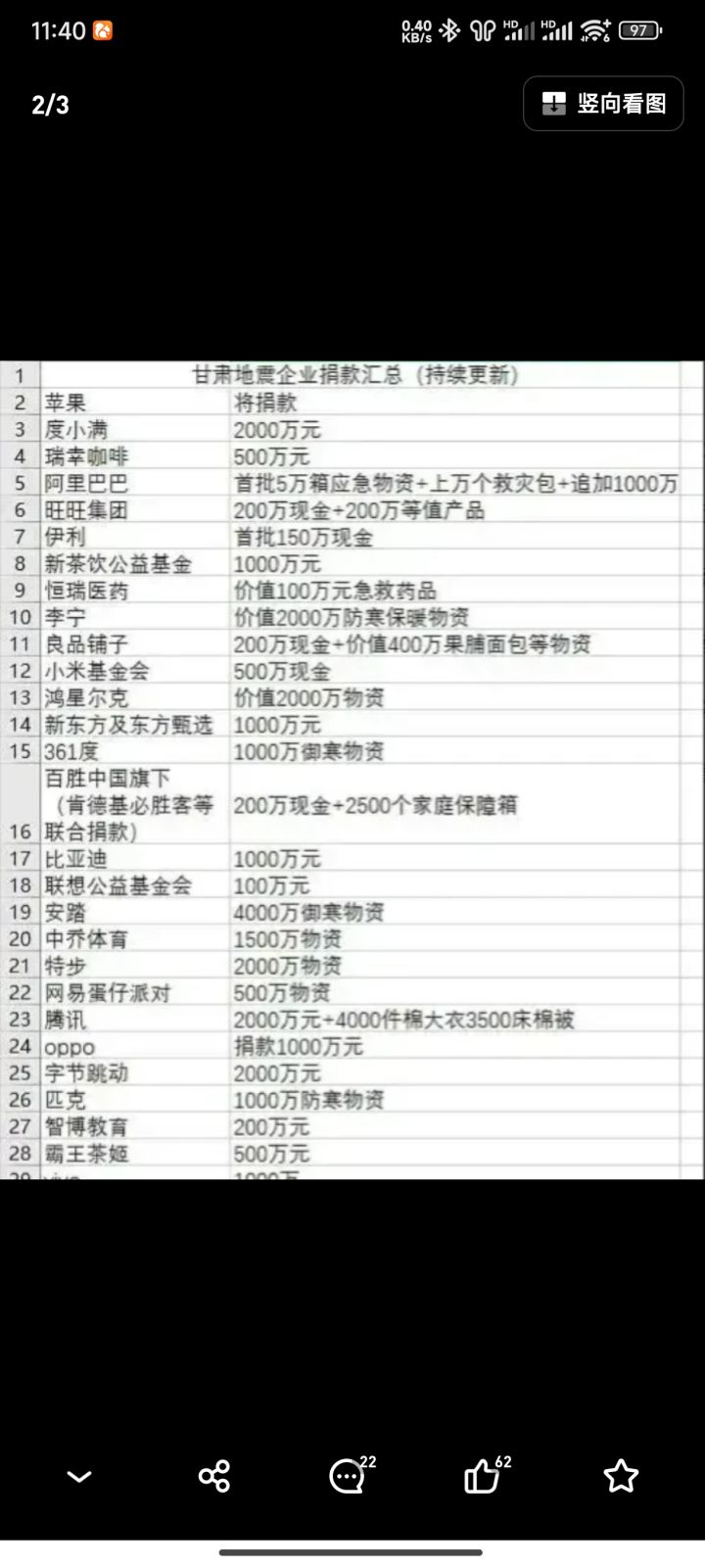 原来蛋仔尽然偷偷做了这种事?!!截图