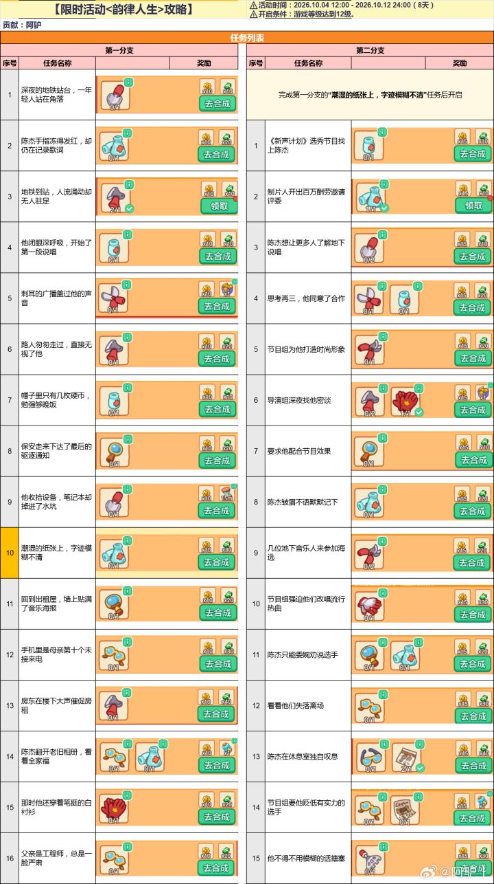 韵律人生主棋盘攻略截图