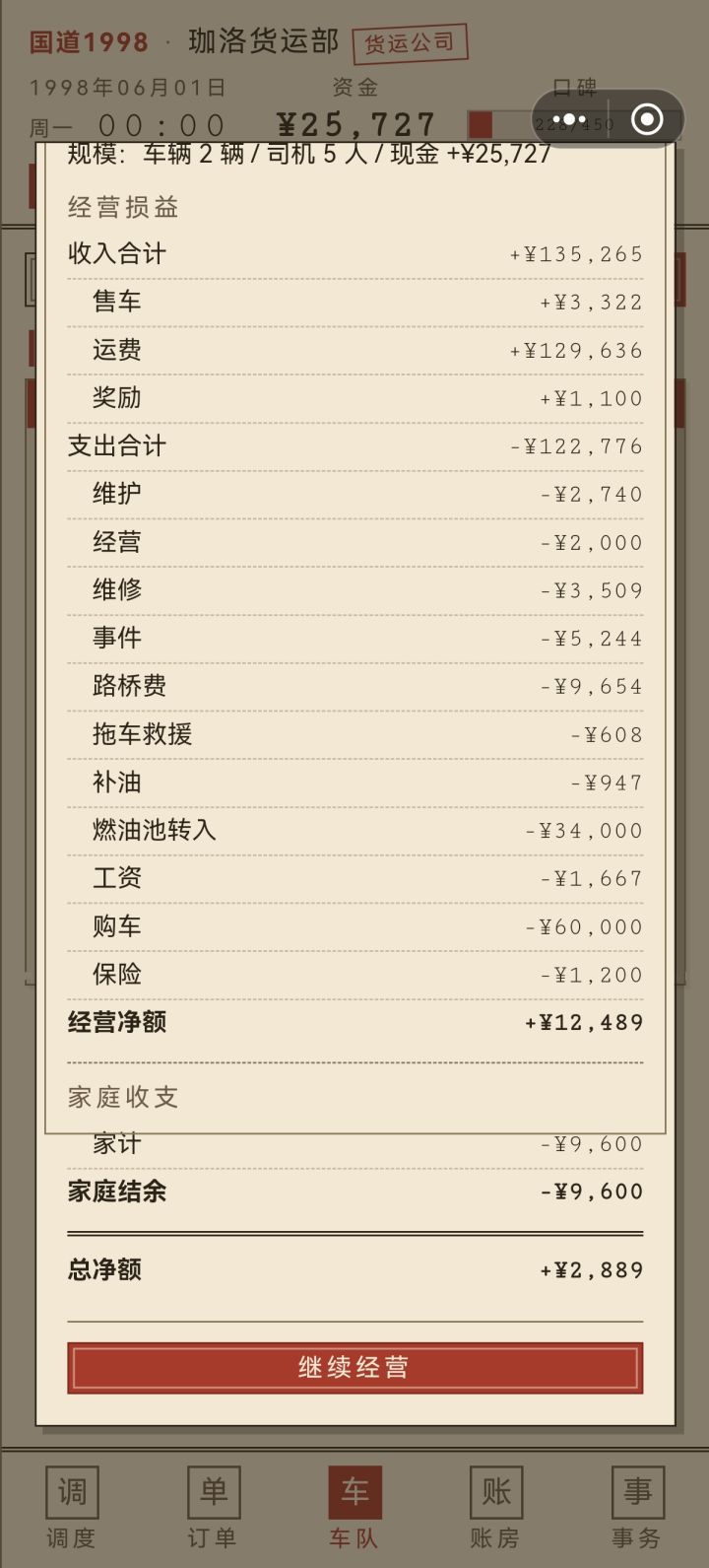 跑车真不赚钱截图