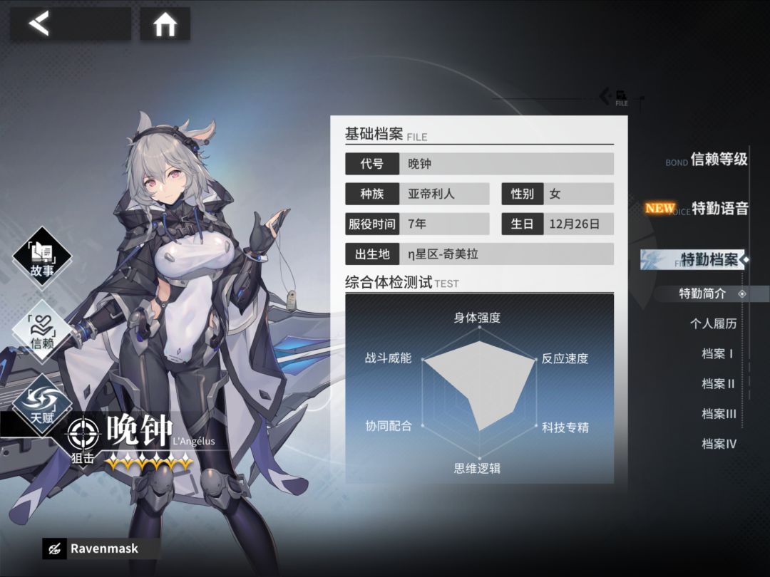特勤档案——晚钟 2