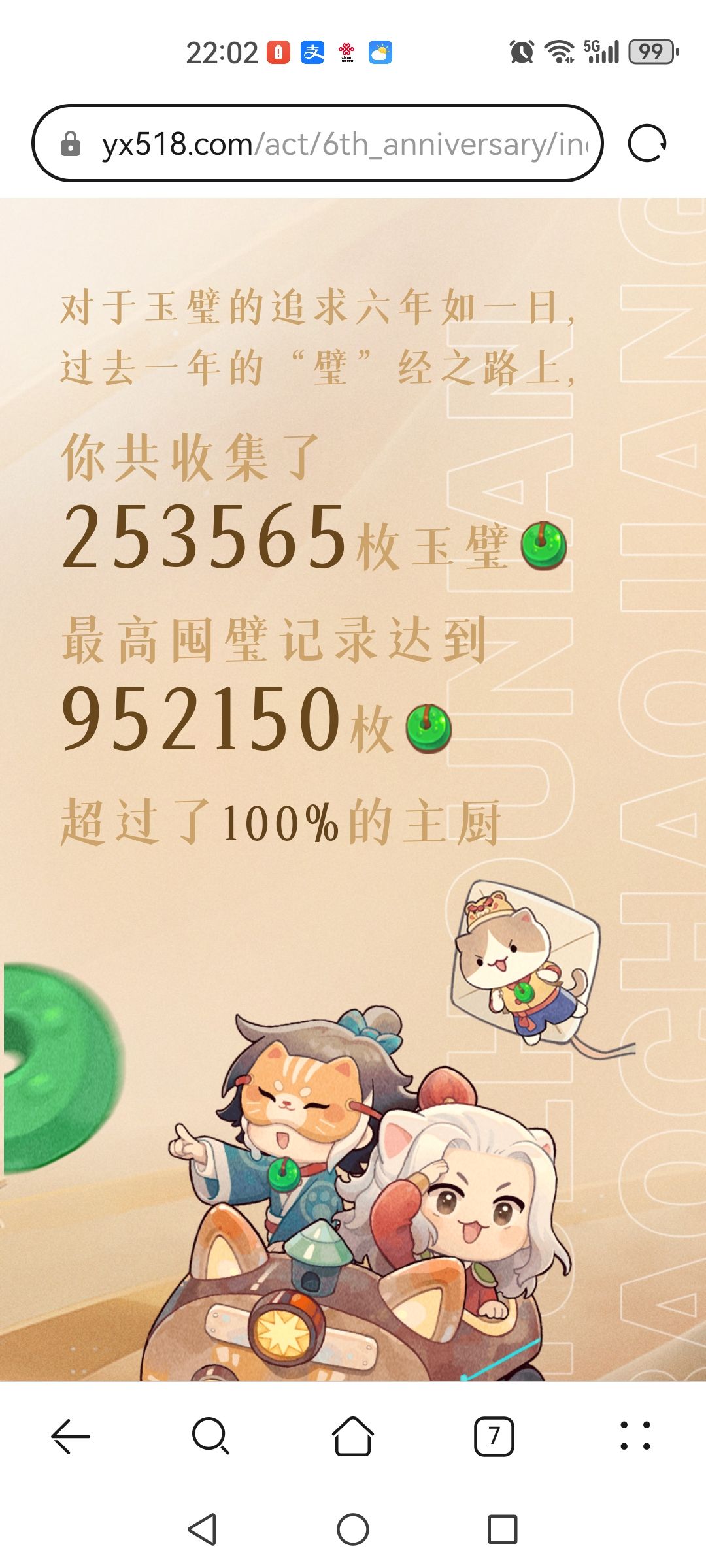 原来我已经六年了? 2