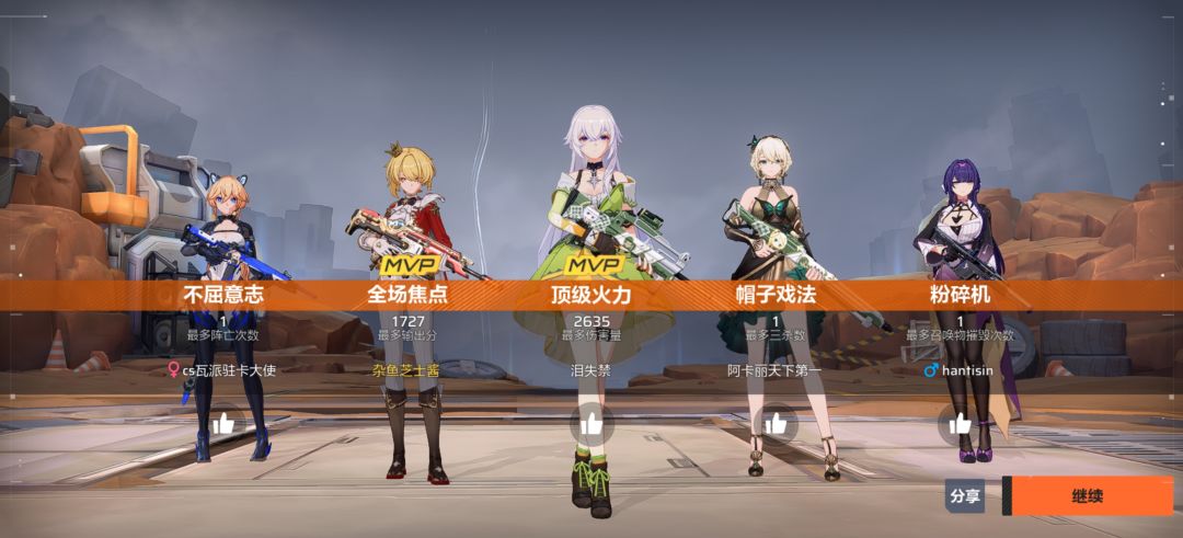 两个MVP 1
