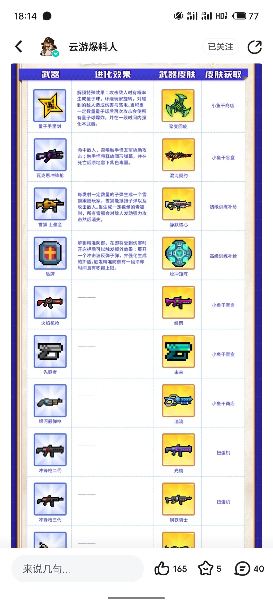 ber 1