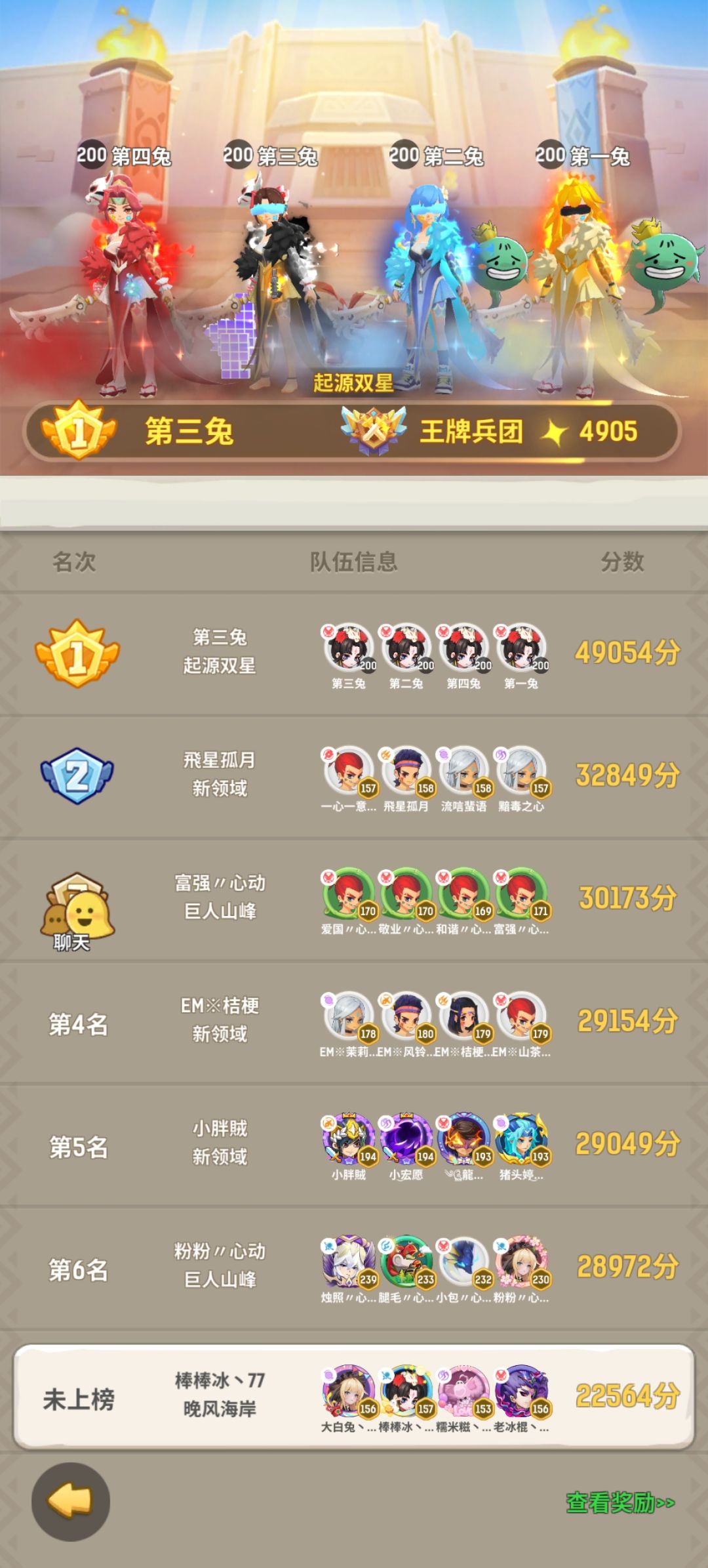 为什么0转的在比武场能第一？截图