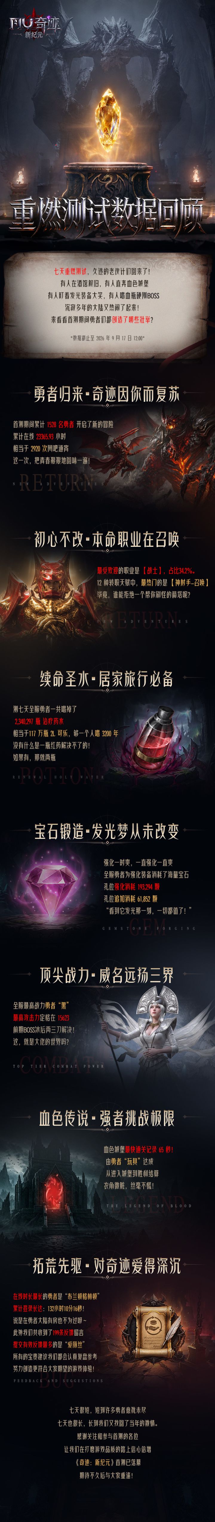 《奇迹:新纪元》「重燃测试」数据回顾截图