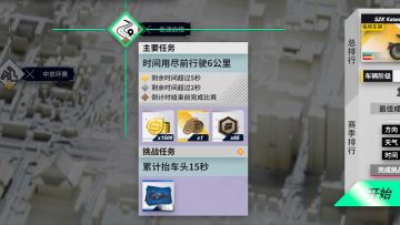 【每日排行16】我必须立刻踩死油门！