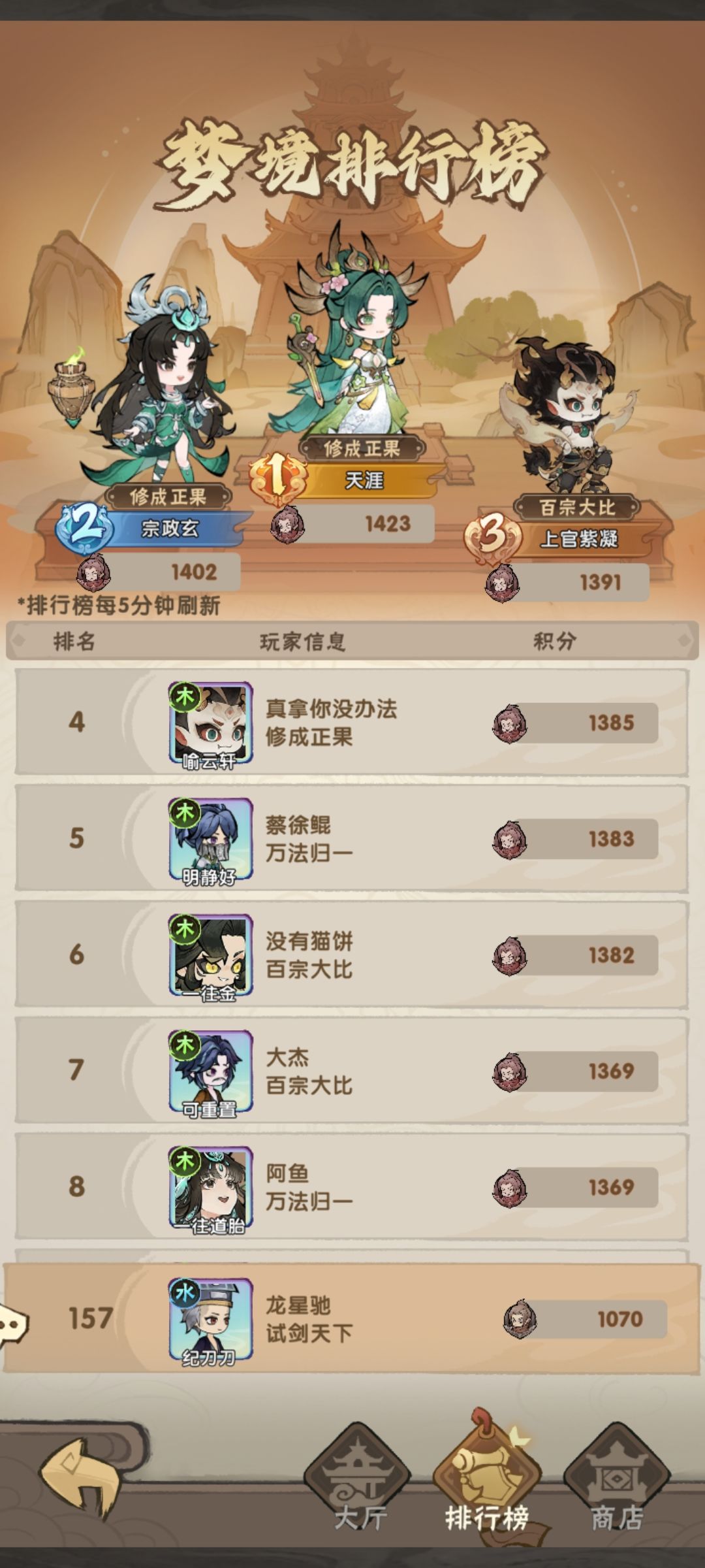 梦境排行榜上全是木,策划你觉得这对吗 1
