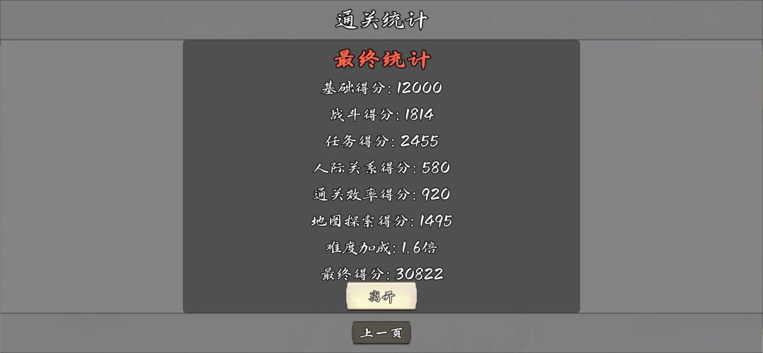 挑战难度通关了 1