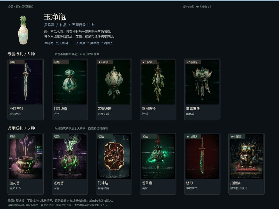 诡异通讯开发手记:游戏中旧物设计 5