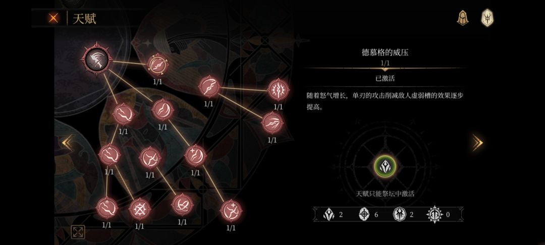 个人看法 2
