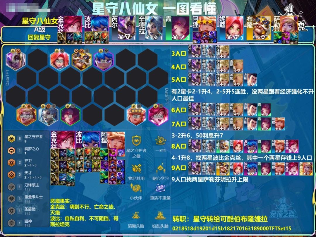 云顶S15开服!最强十套上分阵容汇总! 3