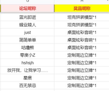 开：全新C系重坦登场，体验晒图赢坦克模型