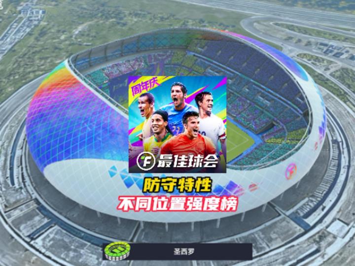 最佳球会防守特性不同位置强度榜!截图