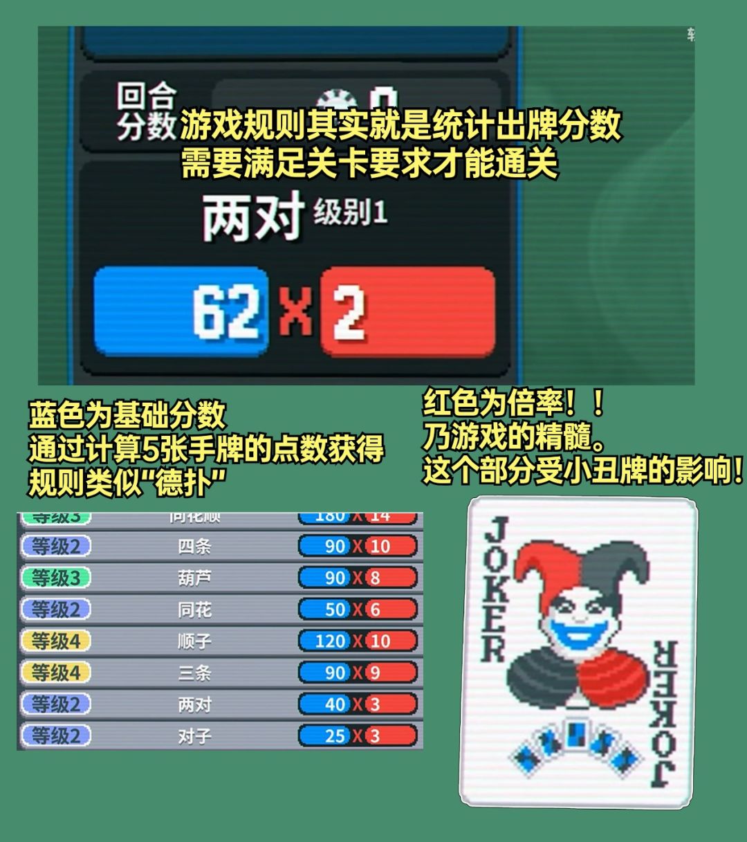 终于懂了为什么要严厉戒赌了…… 3