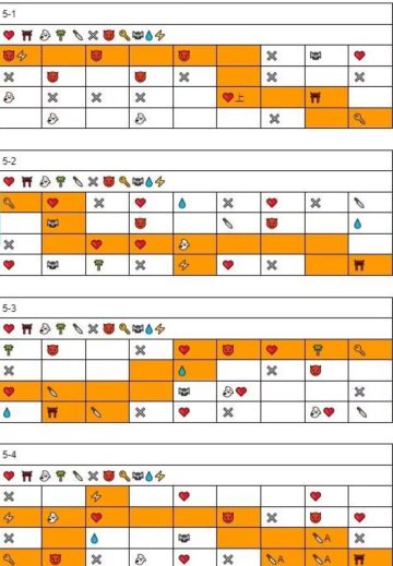 迷失地宫第五章图文简解