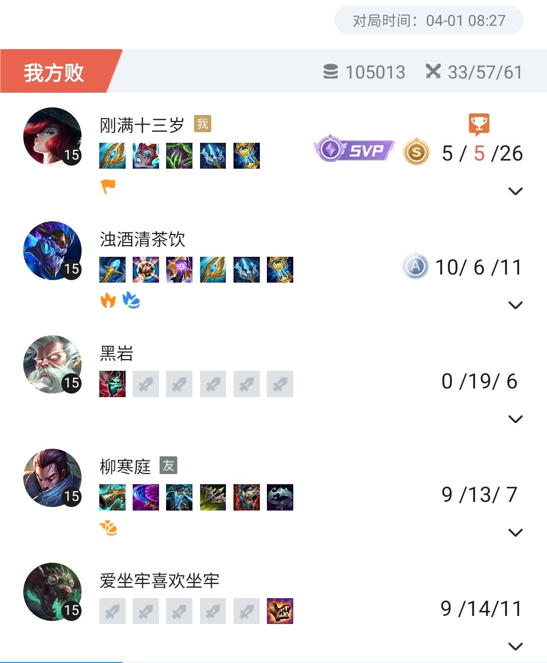 愚人节的玩笑? 1