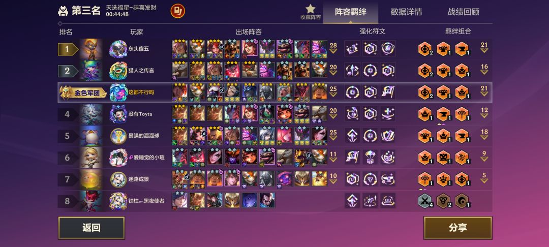 溜了溜了 1