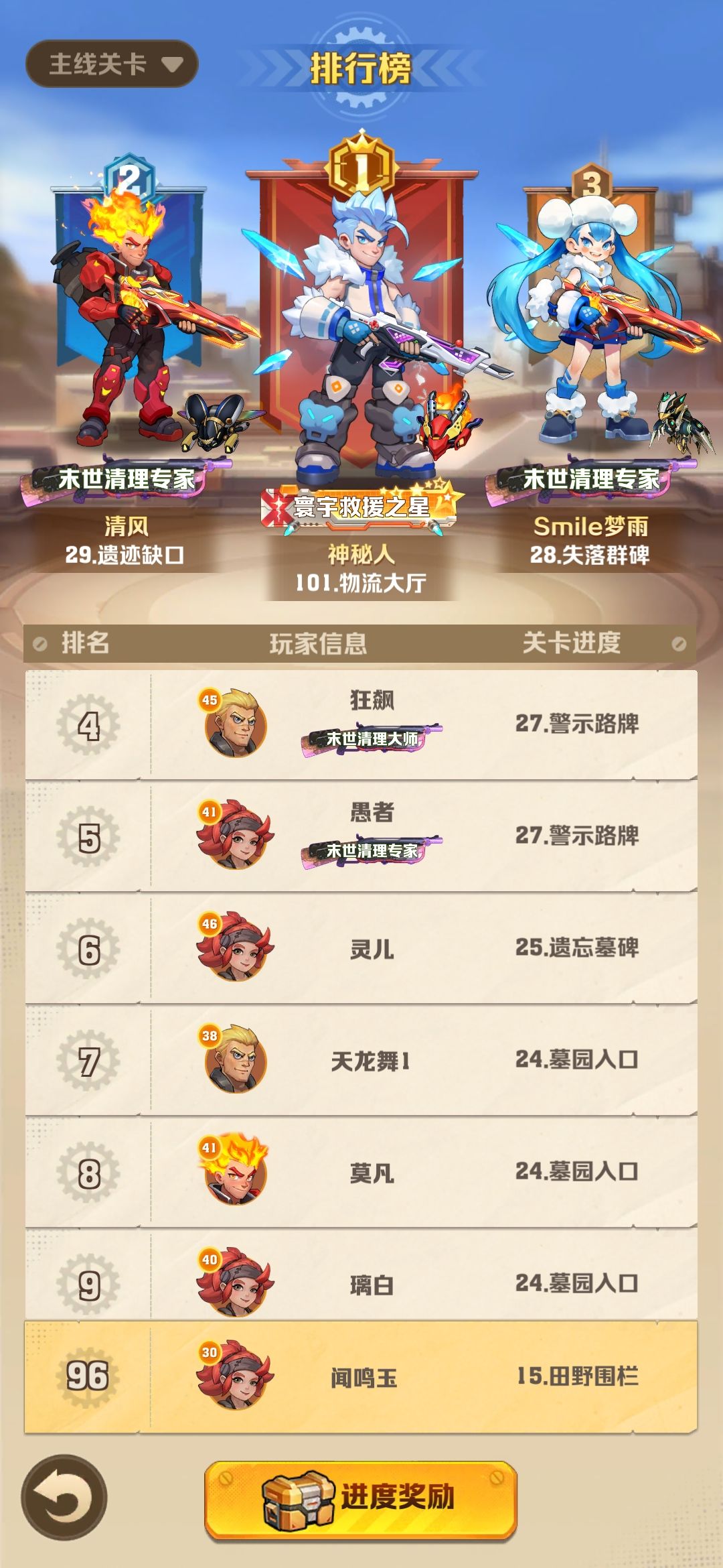 120服关卡排名，第一张是前几天的，第二张是今天的，大家看看，我不做评论。我前几天反映的删我贴了。121服暂时没变化截图
