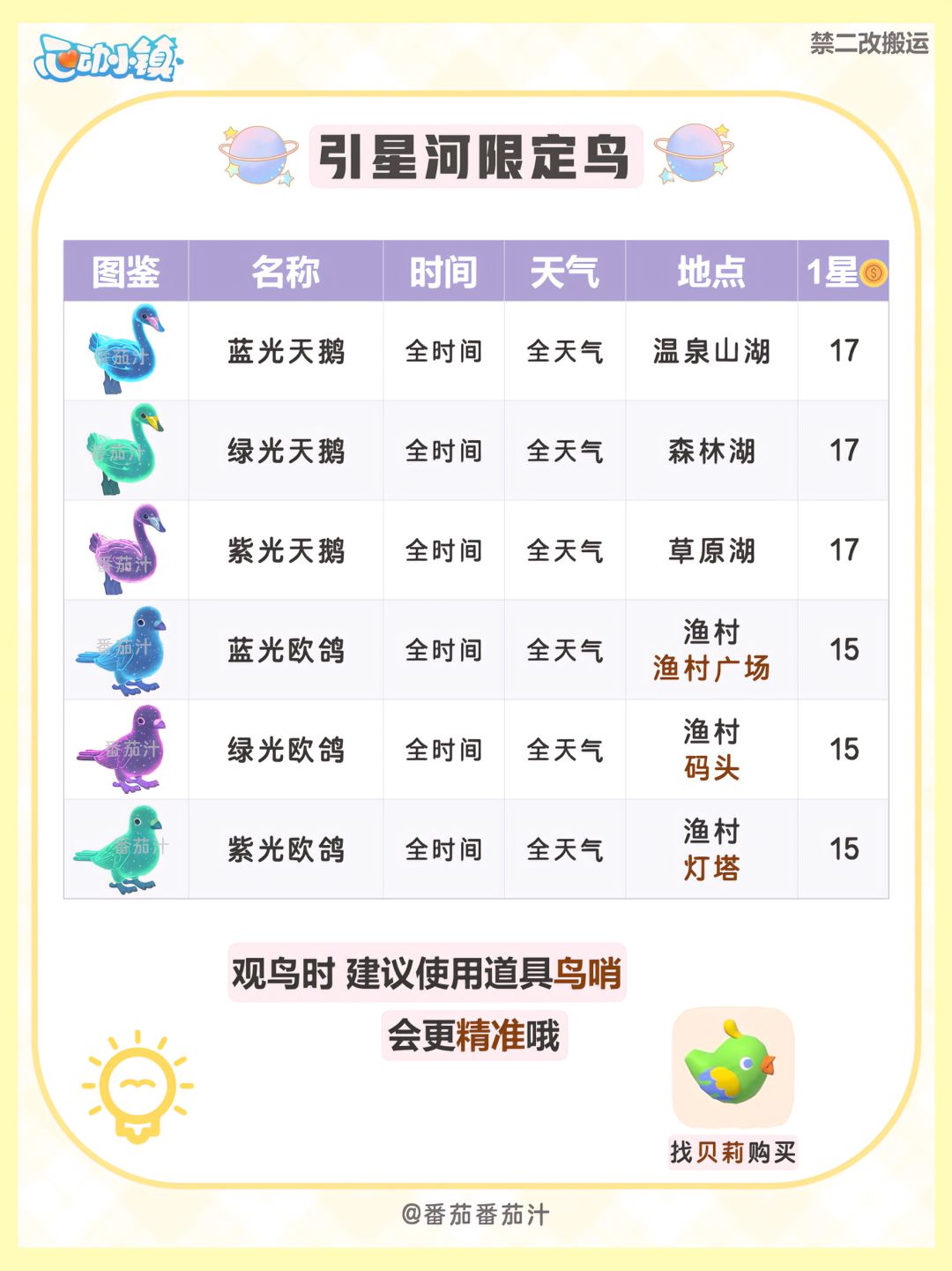 引星河 限定食谱鱼虫鸟作物花卉 全攻略图鉴 2