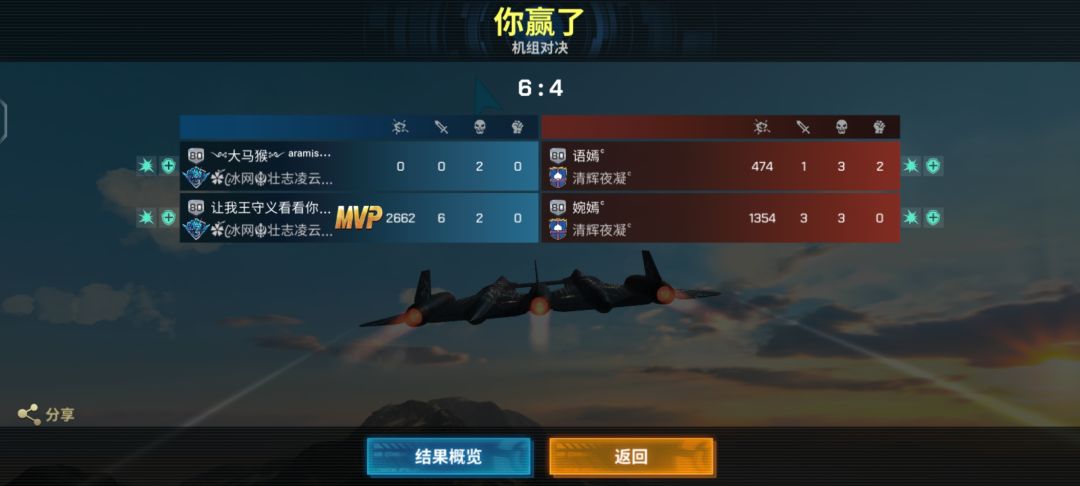 高端局 1