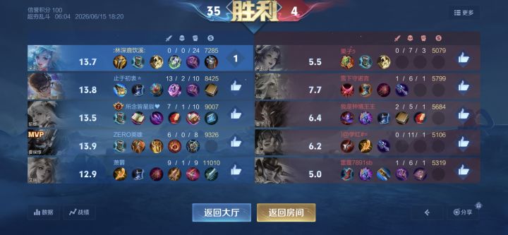 会玩不会玩是两种生物截图