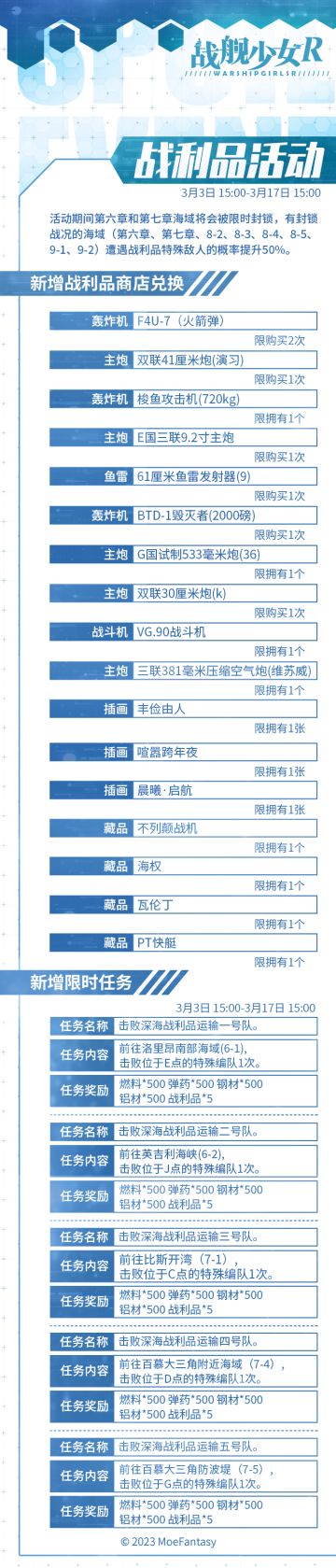 2023.3.2 不停机更新公告 & 战利品活动公告