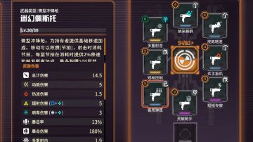 ［迷幻佩斯托］1.0最强异况枪配卡推荐