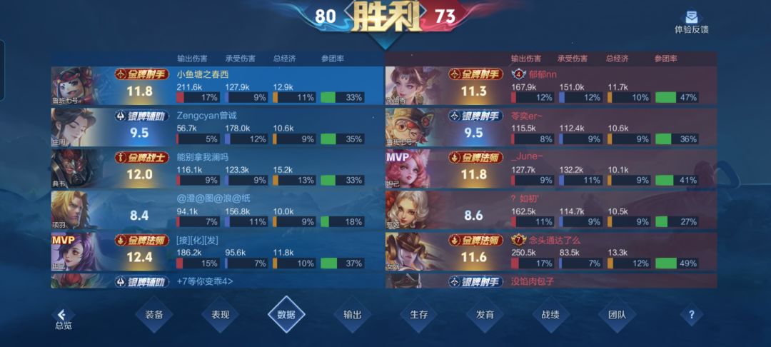 活久见：10v10 我方8个金/银牌！ 3