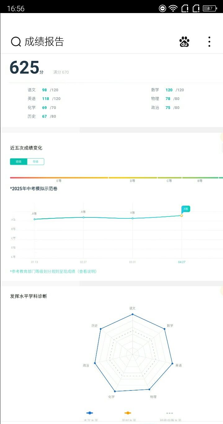 段考成绩公布截图