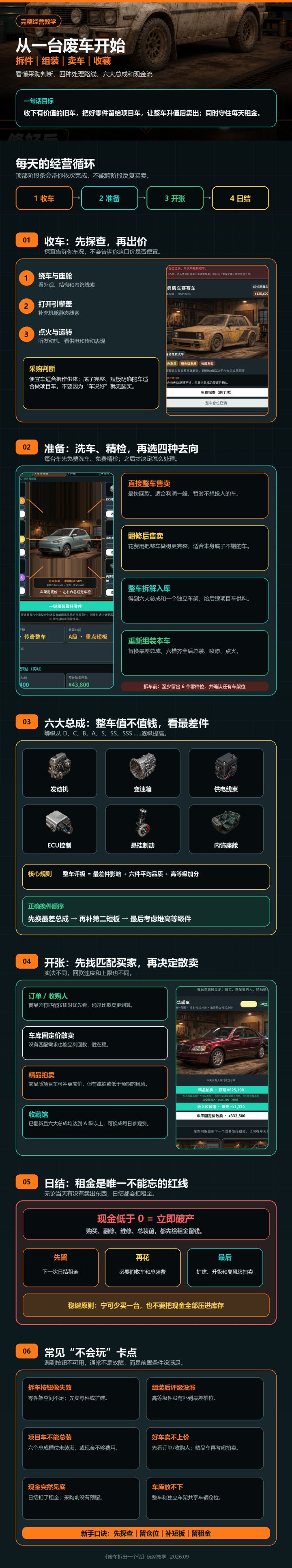 【教程】详细教学截图