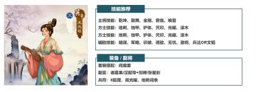 神将系列 | 王元姬，极限方士