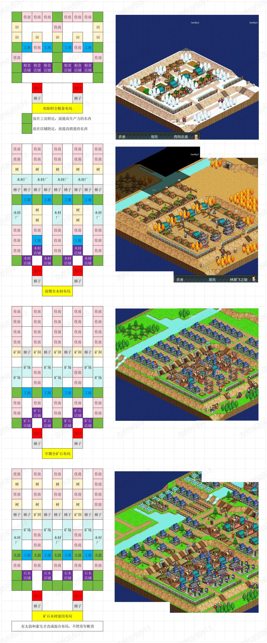 开罗游戏《合战忍者村》布局和攻略截图