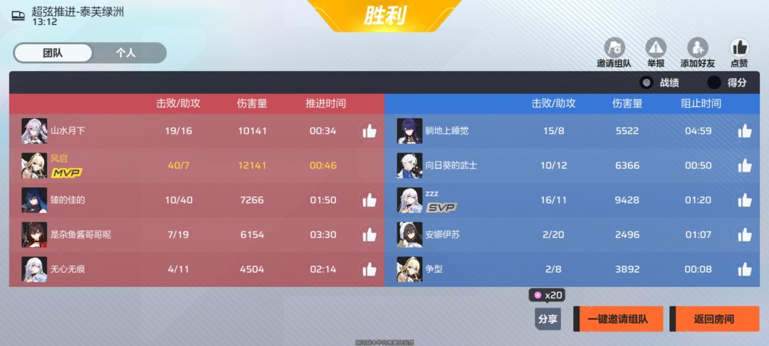 有时候真的怀疑有多少人机 2