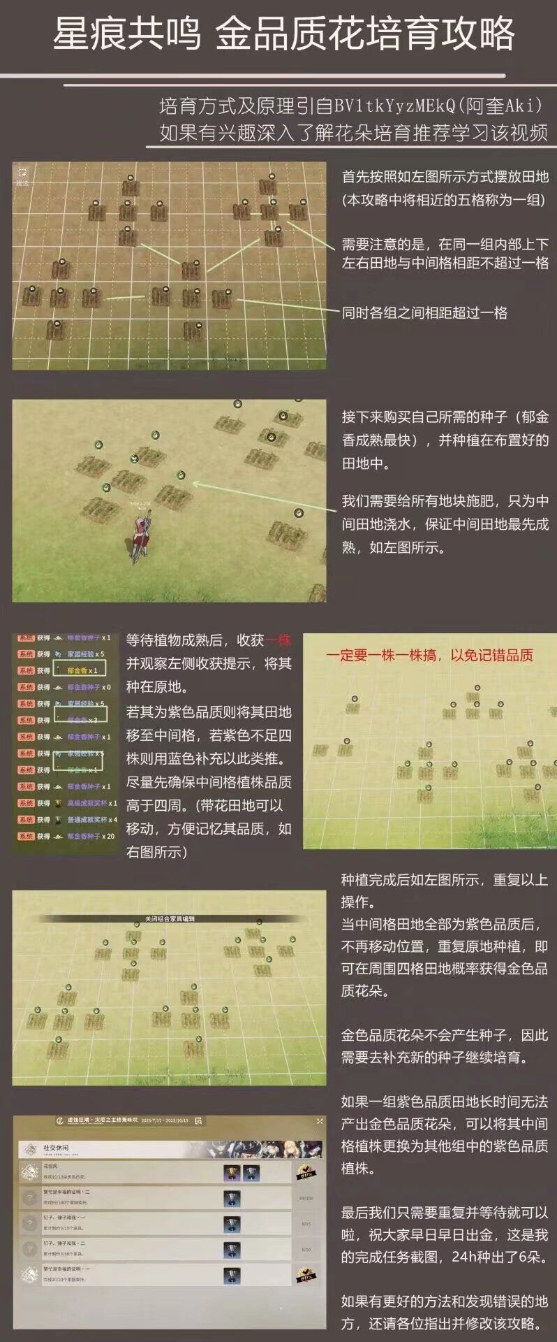 转发的种花攻略。截图
