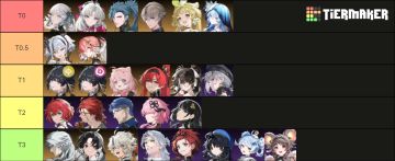 2.0上半卡池梯度榜