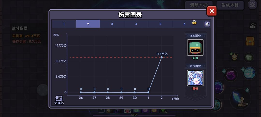 孩子们我回来了看看这几天的提升 2
