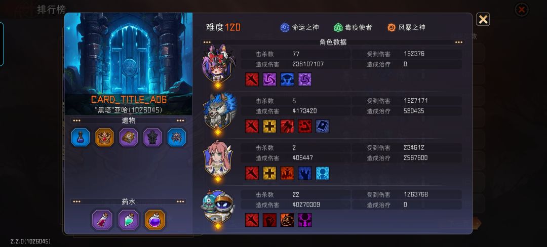 还得是杜鹃,毕业了 6