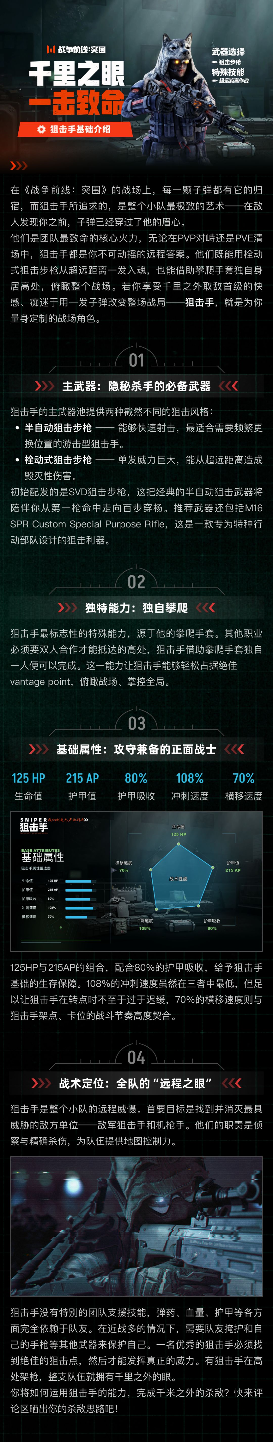 【职业图鉴】狙击手|千里之眼,一击致命 2