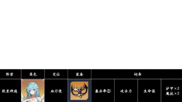 AI帮我算伤害-针对欧皇最大伤害计算>_<