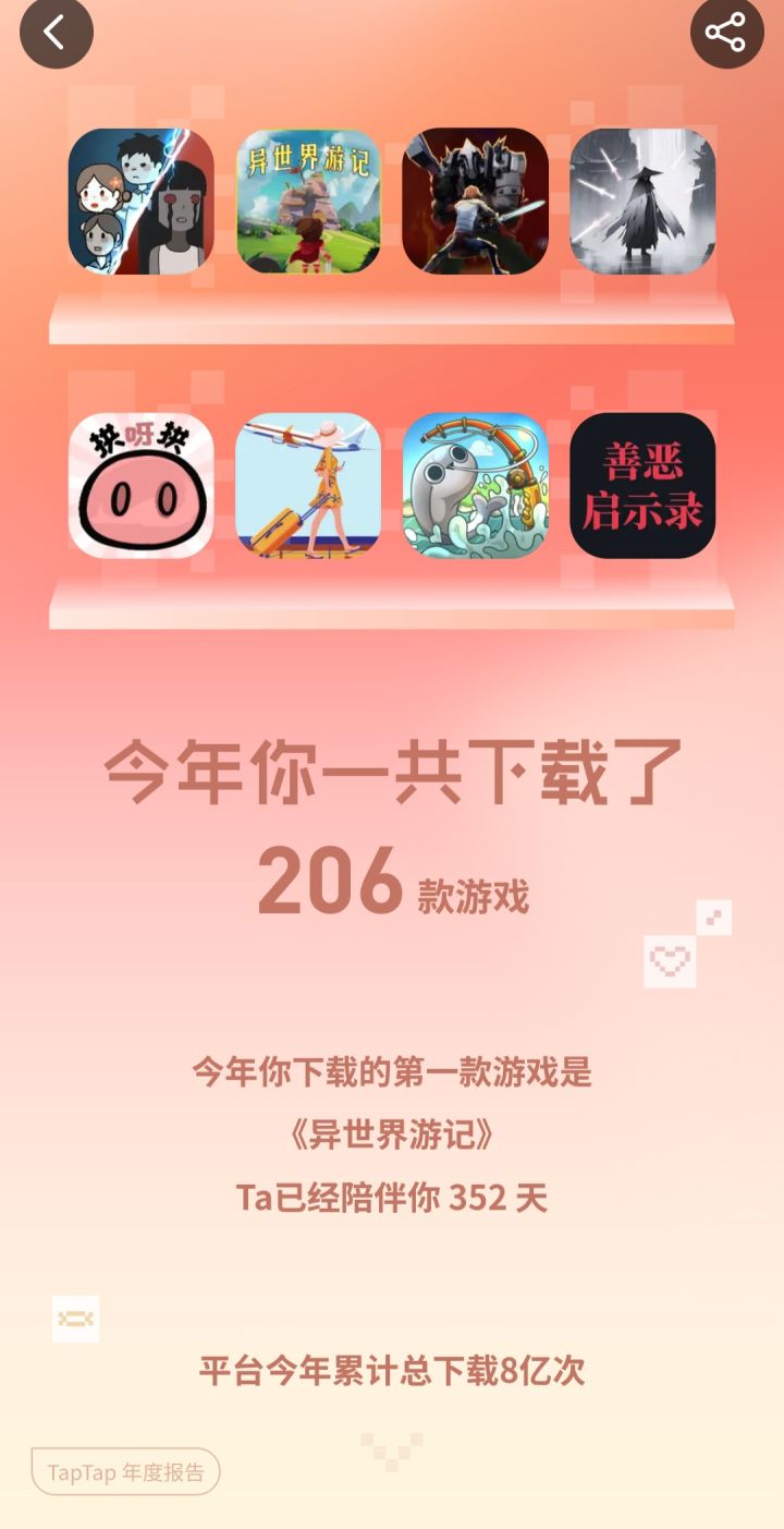 我当时原来那么闲截图