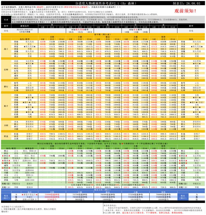 广告看不了截图