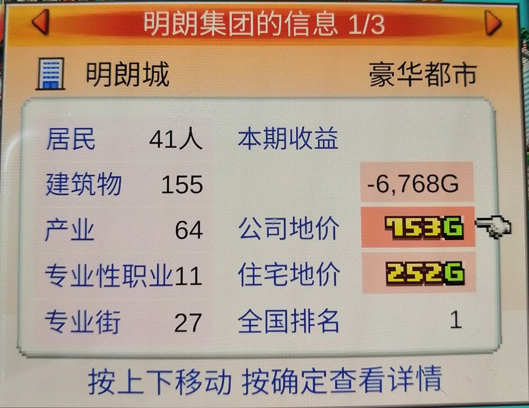 财阀集团怎么升级? 1