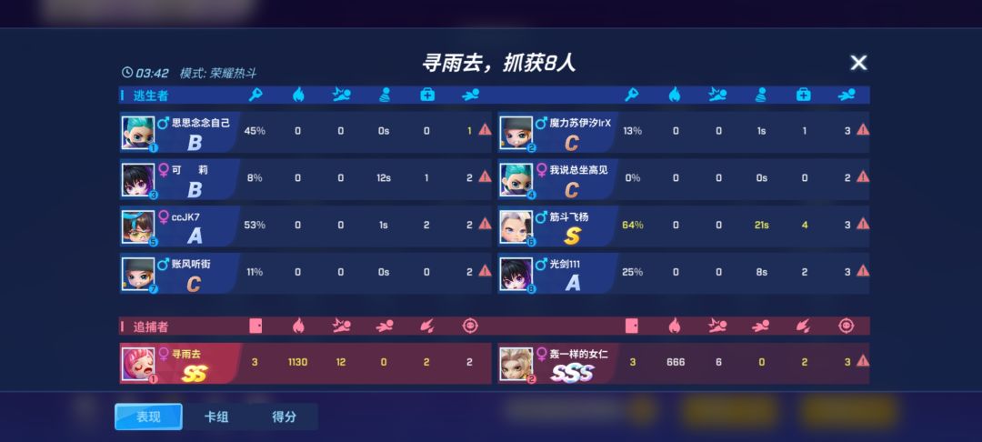 锐评一下评分机制 1